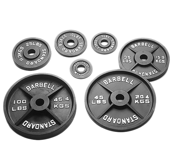Olympic Weightlifting Plates
